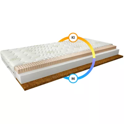 Latexová matrace s kokosovou rohoží 160x200 ONDINE 2