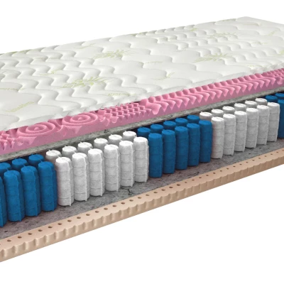 Taštičková matrace s latexem 200x200 ROXELANA 2