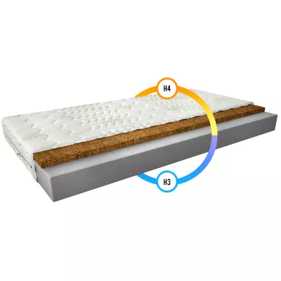 Pěnová matrace s kokosovou rohoží 140x200 ALECTRONA 2