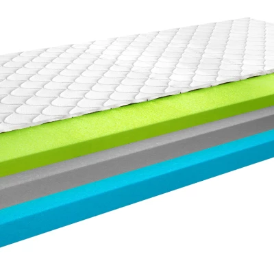 Termoelastická pěnová matrace 90x200 LIRIEL 3