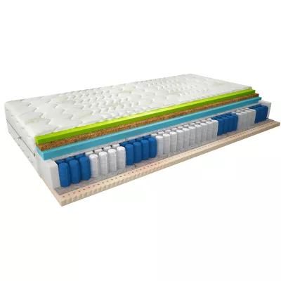 Termoelastická pěnová matrace s latexem 80x200 NAUSICA 2