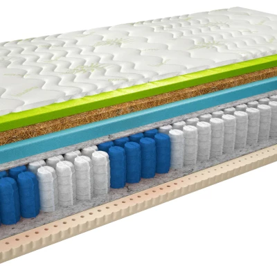 Termoelastická pěnová matrace s latexem 140x200 NAUSICA 2