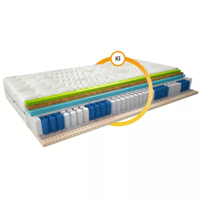 Termoelastická pěnová matrace s latexem 160x200 NAUSICA 2