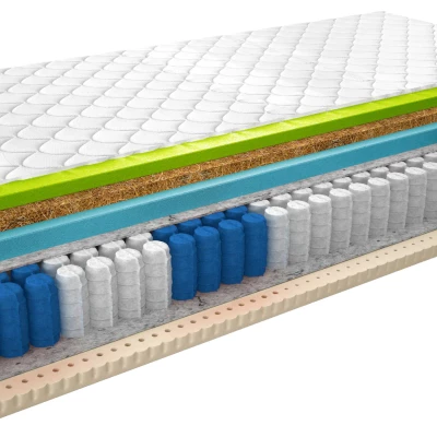 Termoelastická pěnová matrace s latexem 80x200 NAUSICA 3