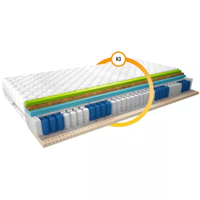 Termoelastická pěnová matrace s latexem 120x200 NAUSICA 3