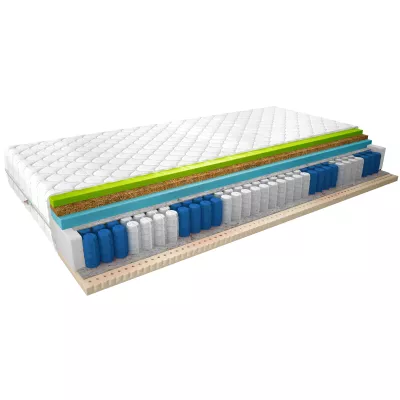 Termoelastická pěnová matrace s latexem 180x200 NAUSICA 3