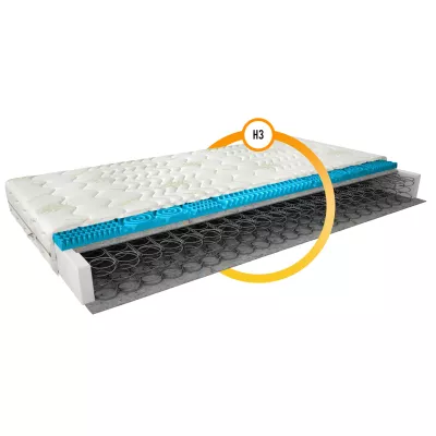 Středně tvrdá pružinová matrace 90x200 ORELIA 3