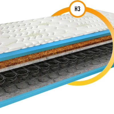 Oboustranná bonellová matrace 90x200 MELUSINE 3