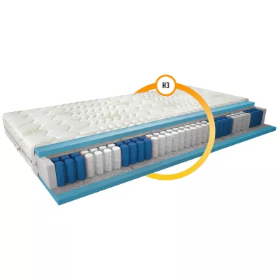 Oboustranná taštičková matrace 120x200 ZORIELLE 1