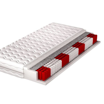 Pružinovo-pěnová matrace Tigis se střední tvrdostí, 80 x 200