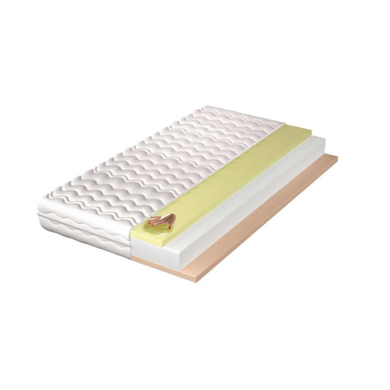 Vysoce komfortní matrace DELANNA, 180x200
