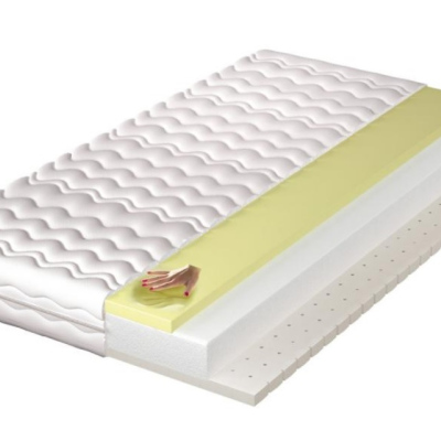 Matrace s paměťovou pěnou PETRONELA, 200x200